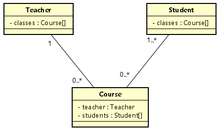 Teacher-Cource-Students